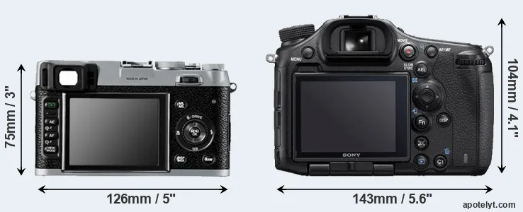 Comparison X100 or A99 II rear