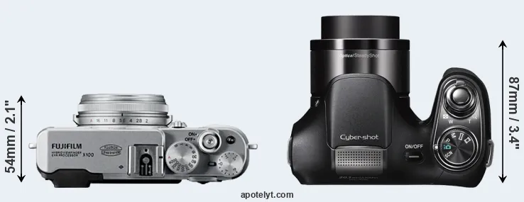 Compare X100 versus H200 top
