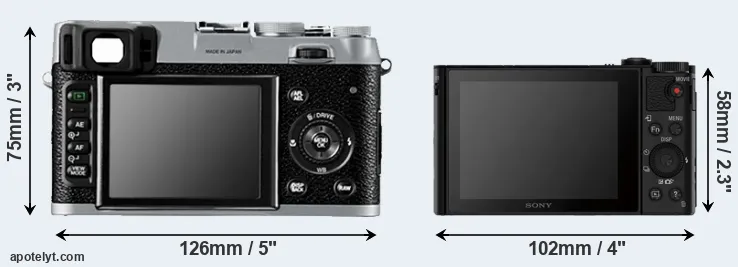 Comparison X100 or HX80 rear
