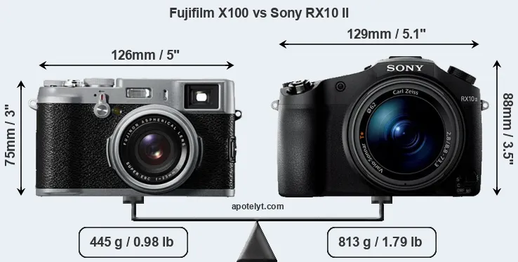 Size Fujifilm X100 vs Sony RX10 II