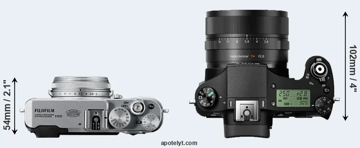 Compare X100 versus RX10 II top