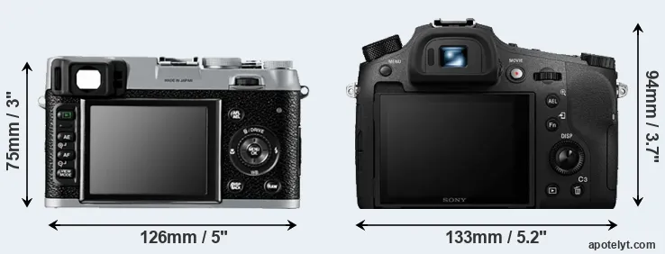 Comparison X100 or RX10 IV rear