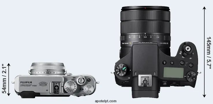 Compare X100 versus RX10 IV top