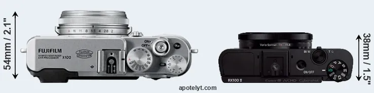 Compare X100 versus RX100 II top