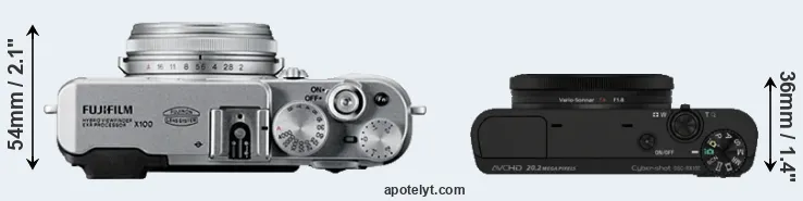 Compare X100 versus RX100 top