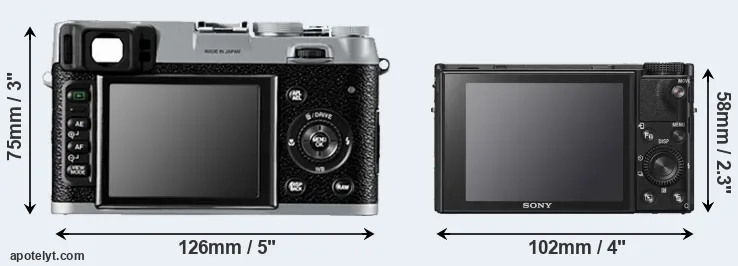 Comparison X100 or RX100 VI rear