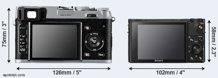 Comparison X100 or RX100 VII rear