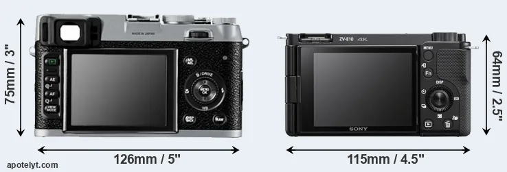 Comparison X100 or ZV-E10 rear