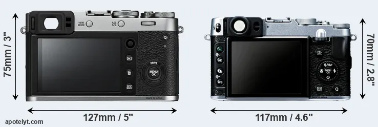 Comparison X100F or X20 rear
