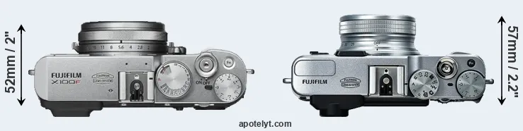 Compare X100F versus X20 top