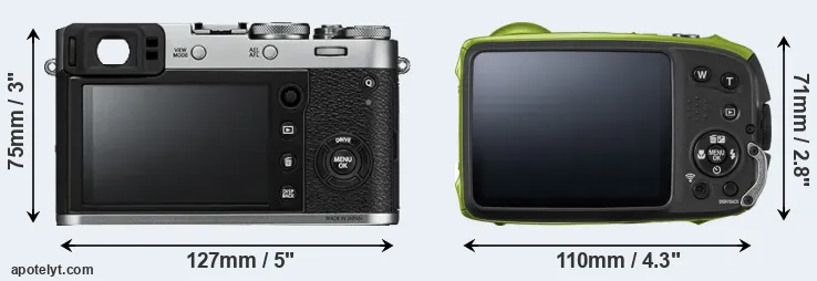 Comparison X100F or XP120 rear