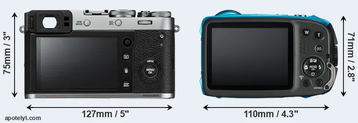 Comparison X100F or XP130 rear