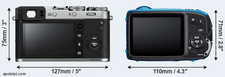 Comparison X100F or XP140 rear