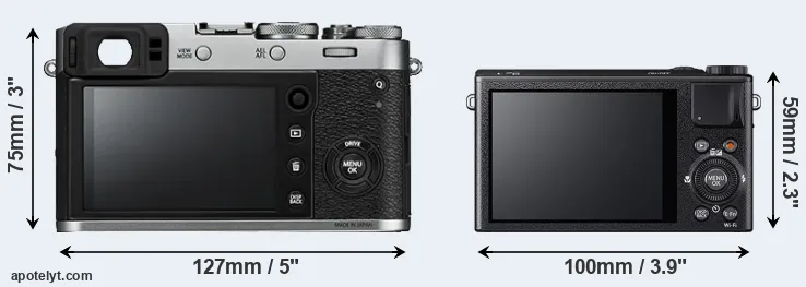 Comparison X100F or XQ2 rear
