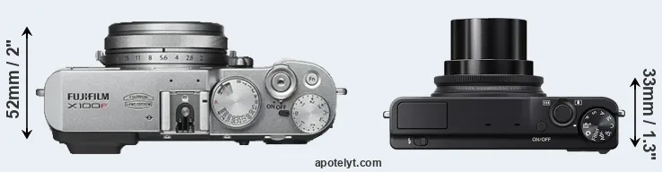 Compare X100F versus XQ2 top