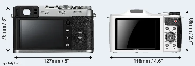 Comparison X100F or S-1 rear