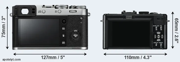 Comparison X100F or D-LUX 5 rear