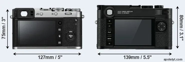 Comparison X100F or M10 rear
