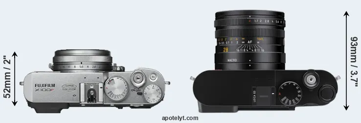 Compare X100F versus Q3 top
