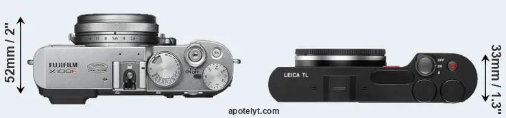 Compare X100F versus TL top