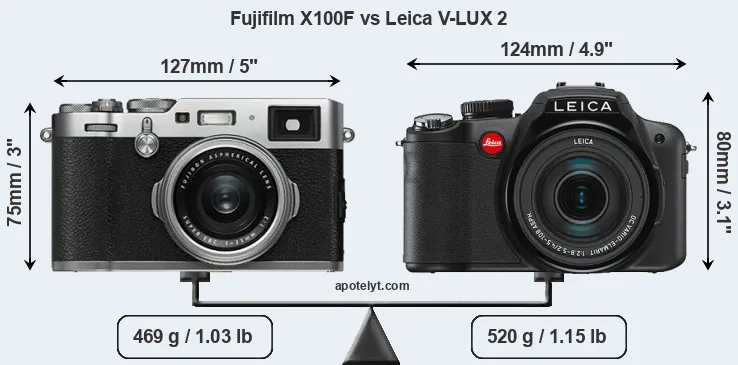 Size Fujifilm X100F vs Leica V-LUX 2