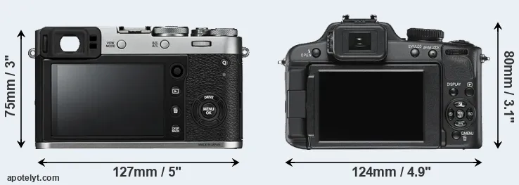 Comparison X100F or V-LUX 2 rear