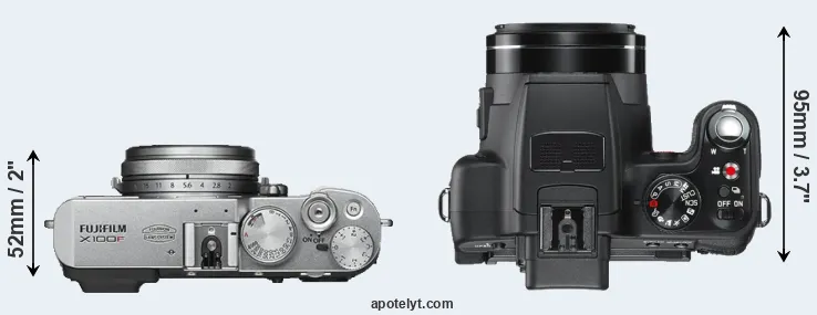 Compare X100F versus V-LUX 2 top