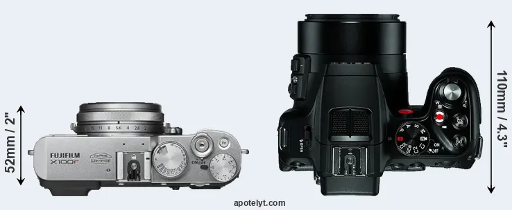 Compare X100F versus V-LUX 4 top