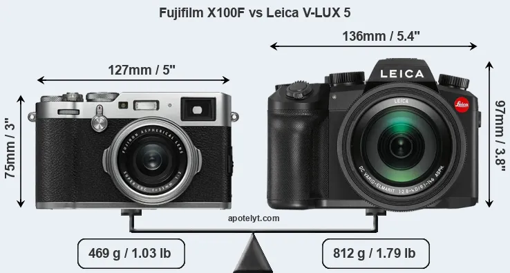 Size Fujifilm X100F vs Leica V-LUX 5