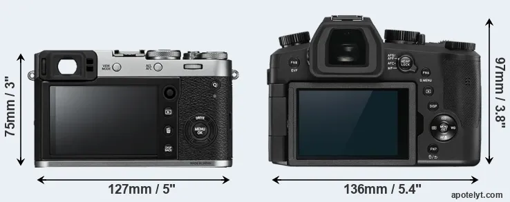 Comparison X100F or V-LUX 5 rear
