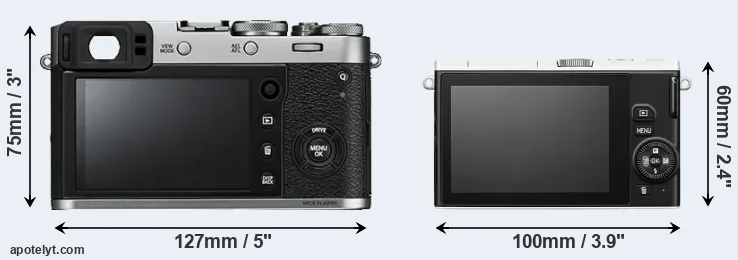 Comparison X100F or J4 rear