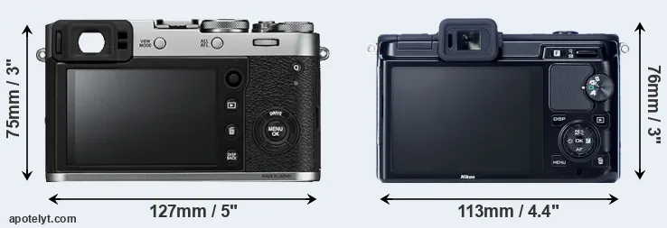 Comparison X100F or V1 rear