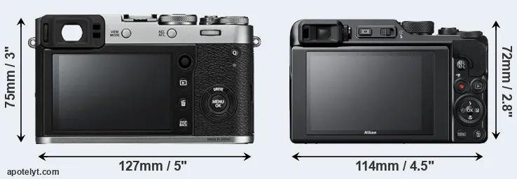 Comparison X100F or A1000 rear