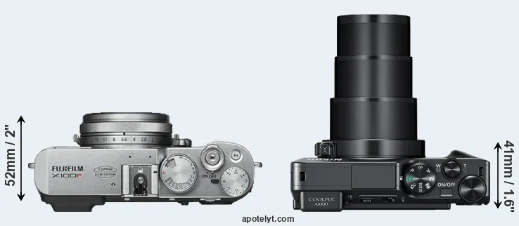Compare X100F versus A1000 top
