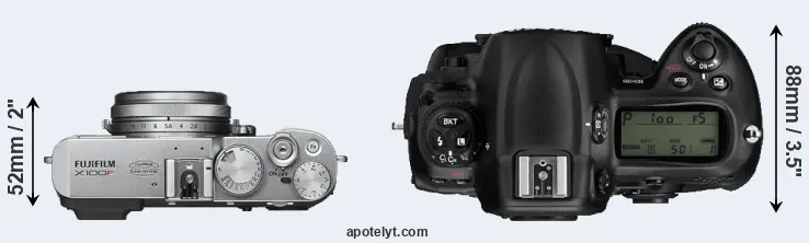 Compare X100F versus D3 top