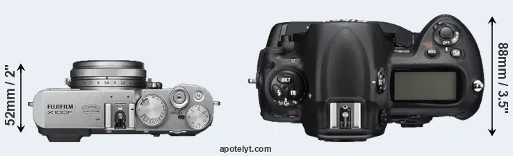 Compare X100F versus D3S top