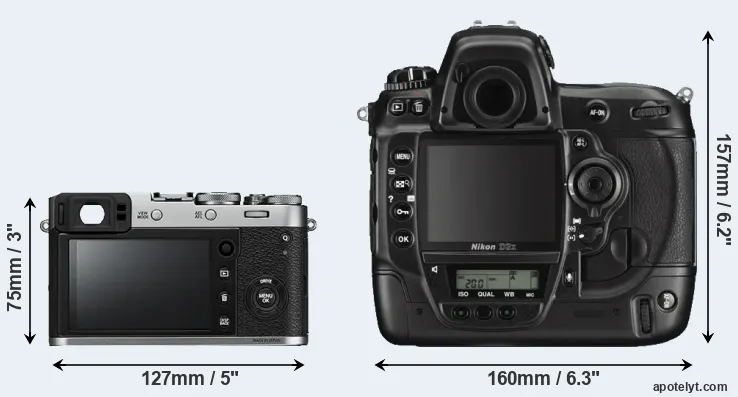 Comparison X100F or D3X rear
