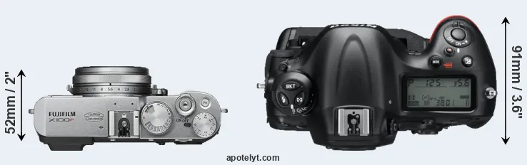 Compare X100F versus D4 top