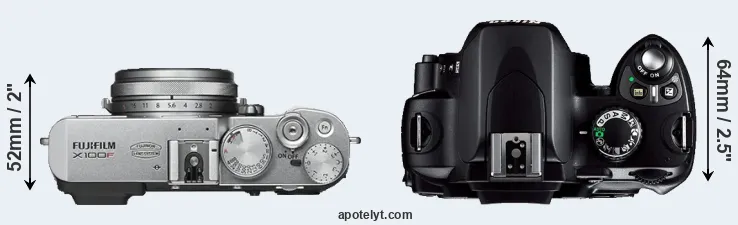 Compare X100F versus D40 top