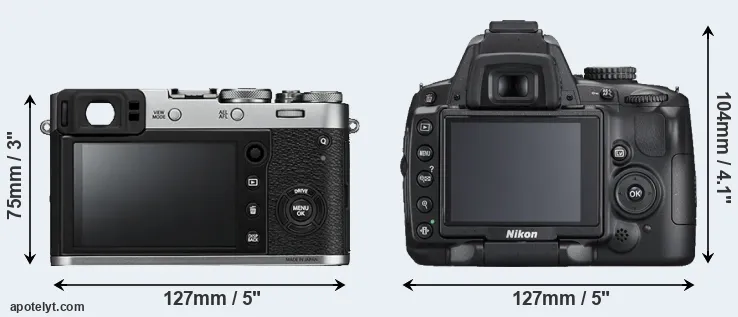 Comparison X100F or D5000 rear