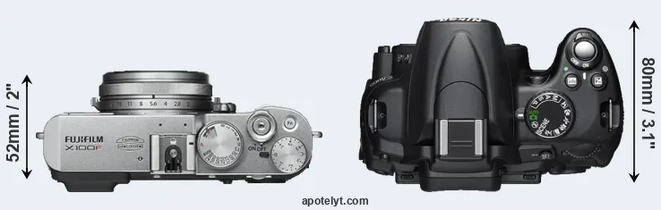 Compare X100F versus D5000 top