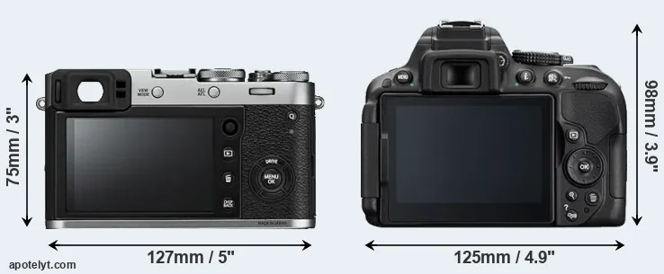 Comparison X100F or D5300 rear