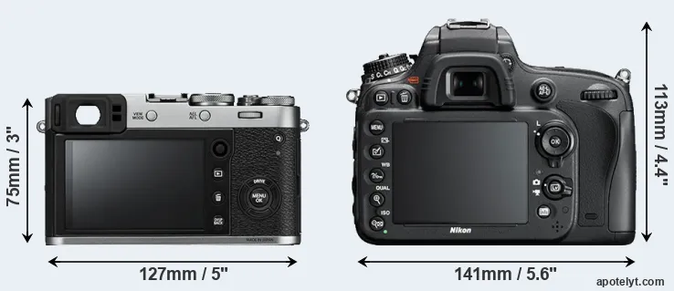 Comparison X100F or D610 rear