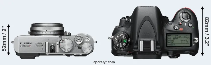 Compare X100F versus D610 top