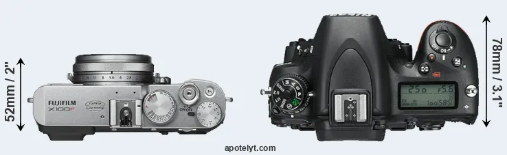 Compare X100F versus D750 top