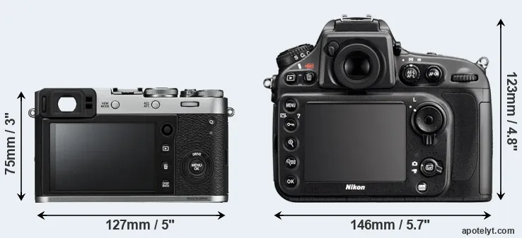 Comparison X100F or D800 rear