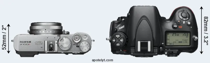 Compare X100F versus D800 top