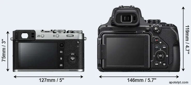 Comparison X100F or P1000 rear