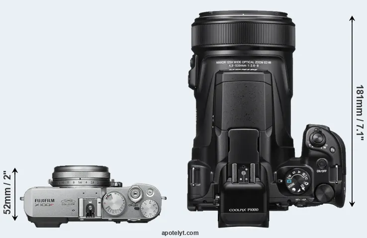 Compare X100F versus P1000 top