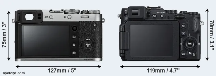 Comparison X100F or P7800 rear